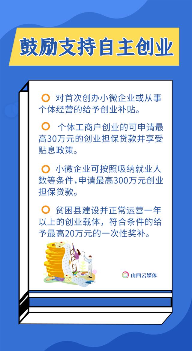 7张海报，看山西帮扶困难群体脱贫增收举措
