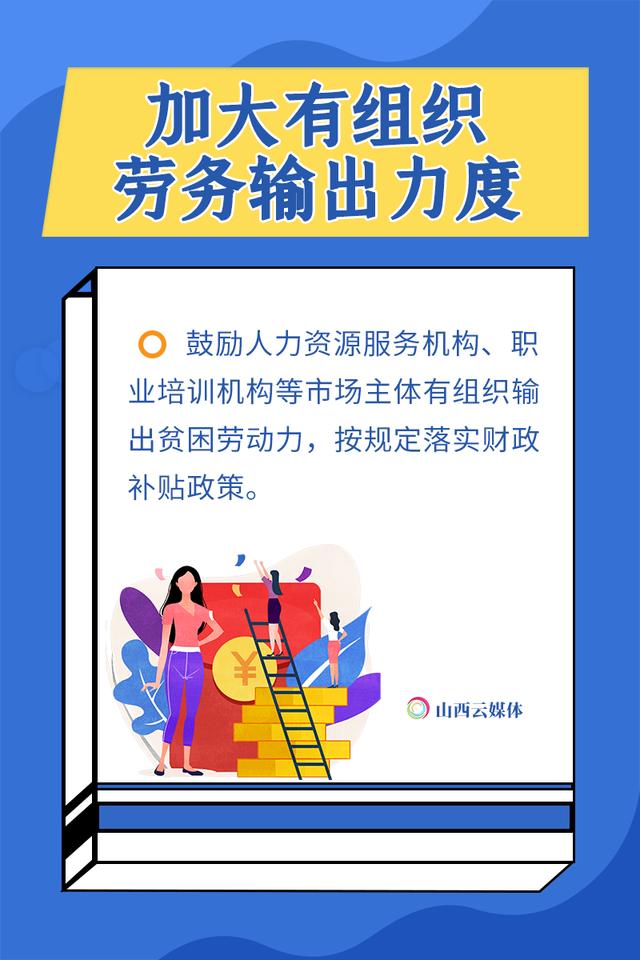 7张海报，看山西帮扶困难群体脱贫增收举措