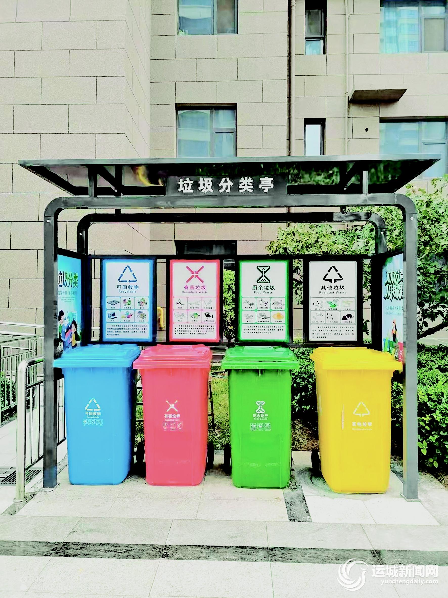 欧博体育app盐湖区物业管理服务中心：垃圾分类“有一套”(图1)